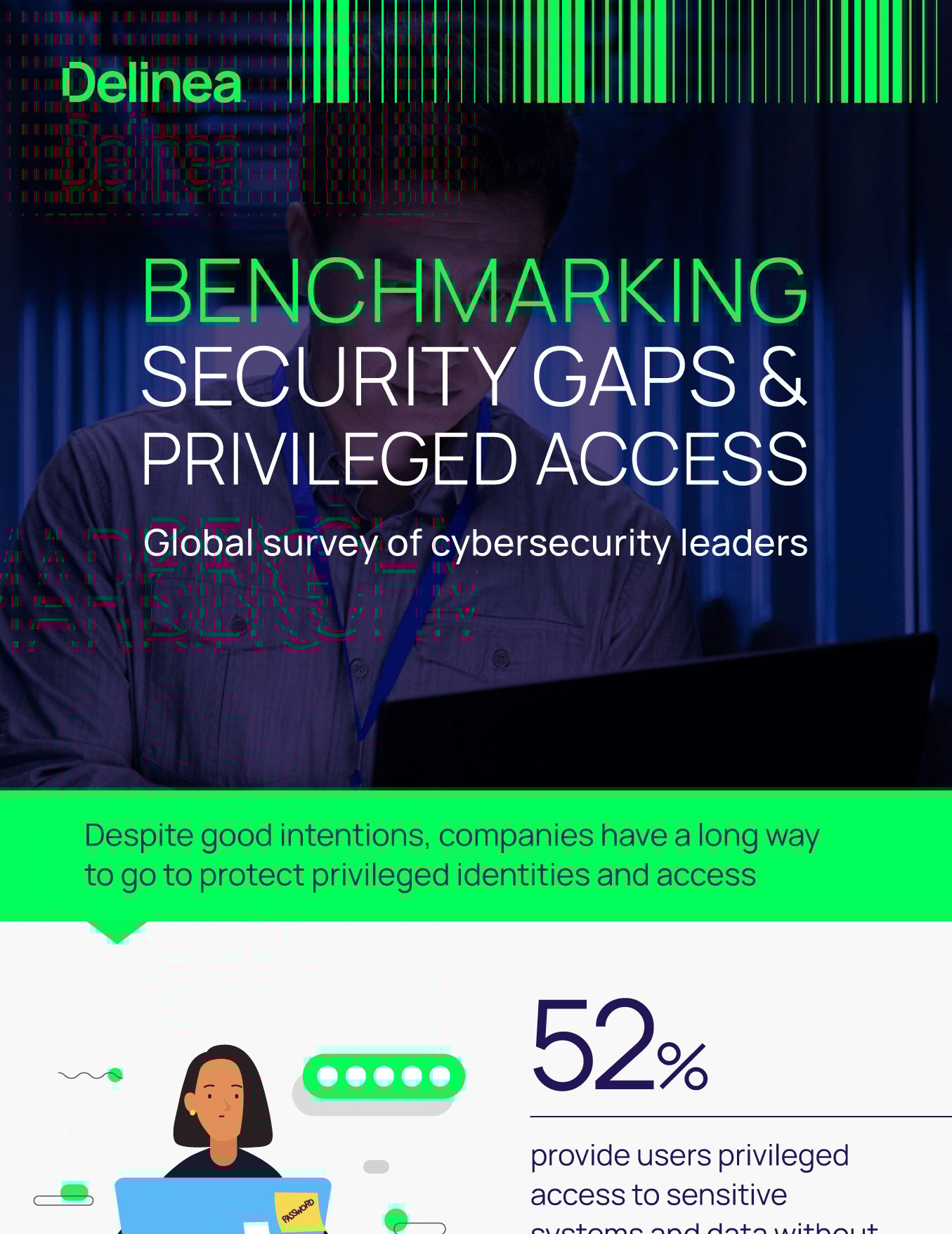 Global Survey of Cybersecurity Leaders: Benchmarking Security Gaps and Privileged Access