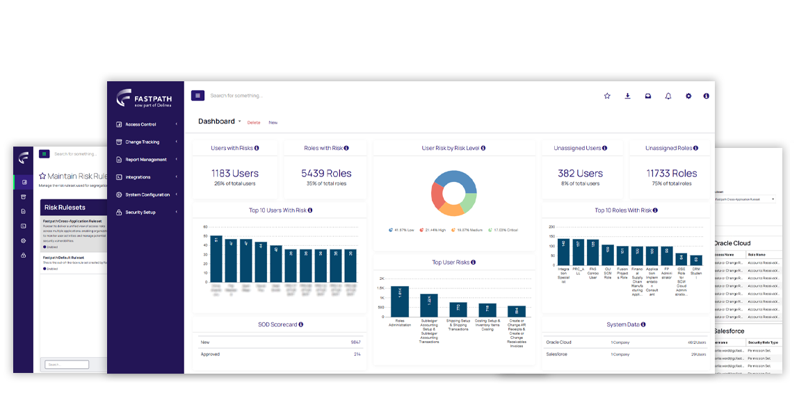 Screenshot: Access Control Dashboard Screenshot: Access Control Dashboard